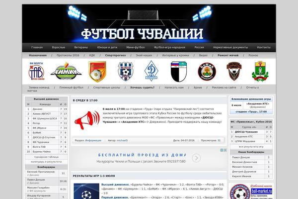 rfs21.ru site used Hostianewwpthemes