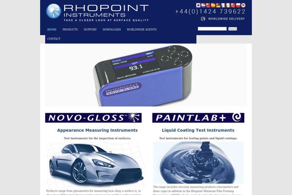 Site using FancyBox plugin