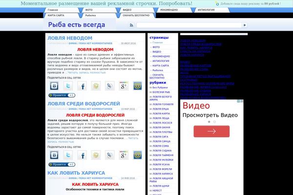 ribvod.ru site used Chrometweaks