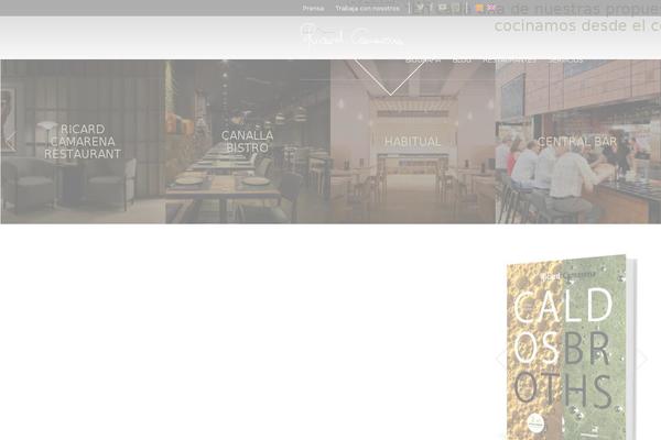 ricardcamarena.com site used Rcdirectorio