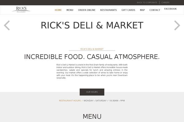 rickerwins WordPress theme, websites list used rickerwins theme rickerwins theme websites examples