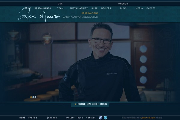 Site using Digg Digg plugin