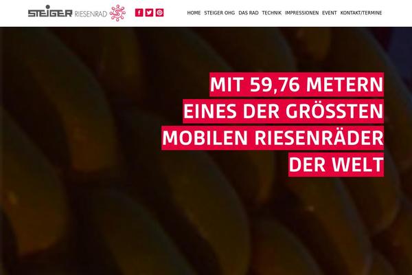 Site using Easy FancyBox plugin