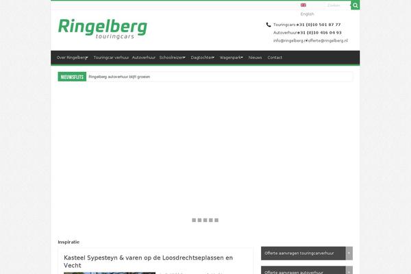 Site using Ringelbergmaps plugin
