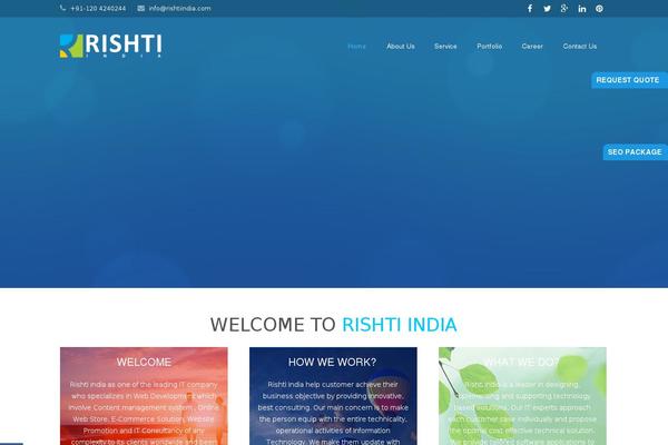 Site using Iphorm-form-builder plugin