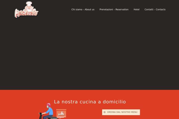 Site using Honeypot plugin