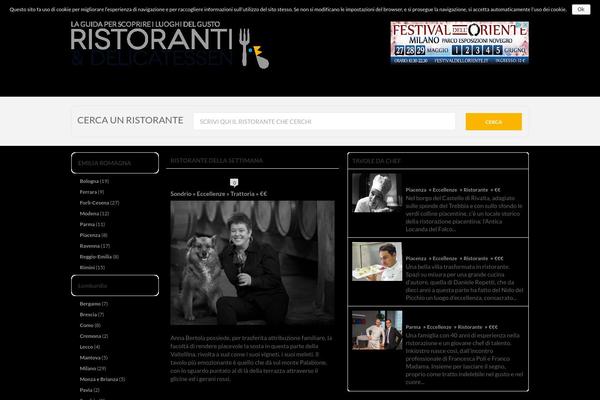 ristorantiedelicatessen.it site used Ristoranti
