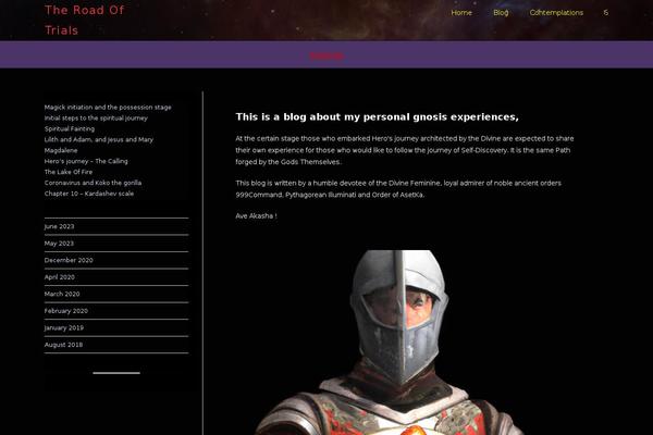 Site using Contact-widgets plugin