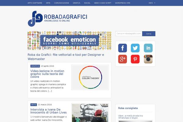 robadagrafici.com site used Robadagrafici
