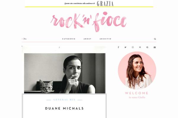 Site using Wp-smushit plugin