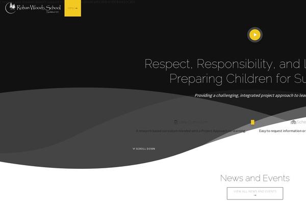 Site using PixelYourSite: Insert Facebook Pixel and track Standard Events plugin
