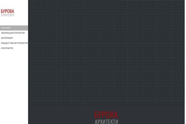 Site using Boxzilla plugin
