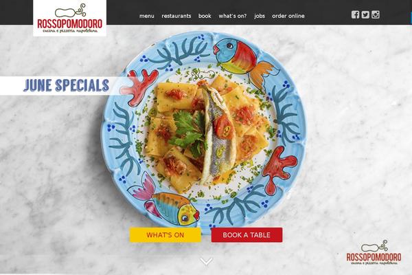 rosso theme websites examples