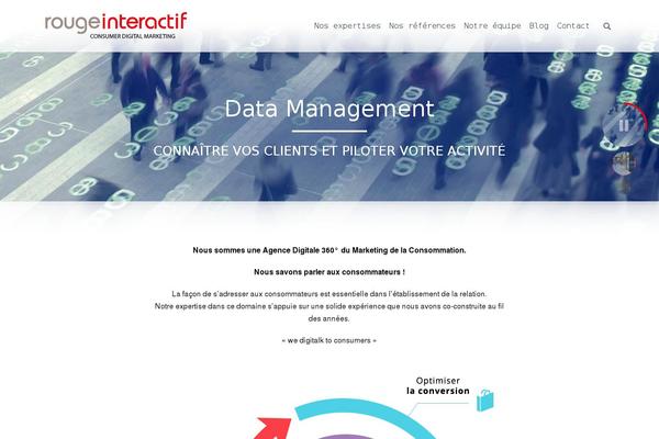 Site using Recent Tweets Widget plugin