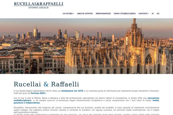 rucellaieraffaelli.it site used Solicitor