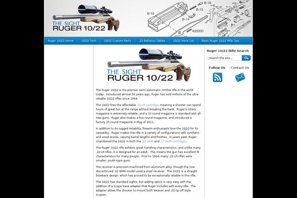 ruger1022.com site used Ruger