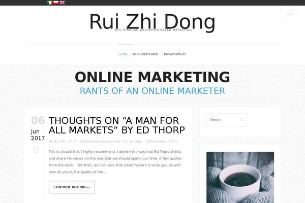 ruizhidong.com site used John Doe's Blog
