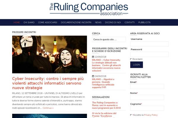 rulingcompanies.org site used Ruling-theme