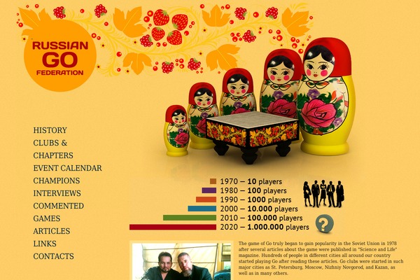 Site using FancyBox for WordPress plugin