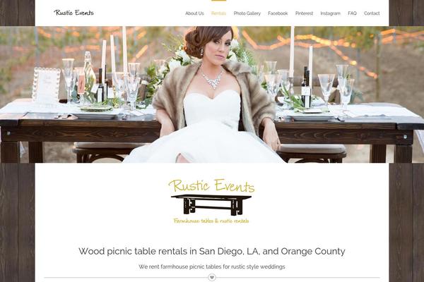 Site using Better WordPress Minify plugin