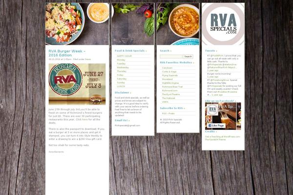 Site using Custom-fonts plugin