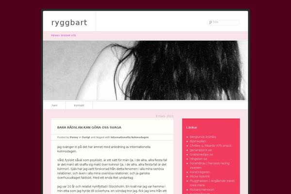 Site using Gutenberg-core plugin