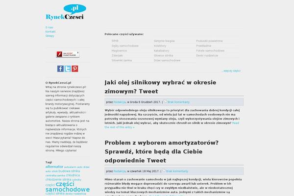 rynekczesci.pl site used Rynekczesci