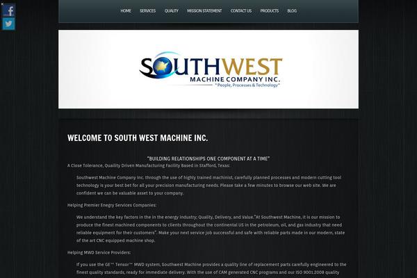 s-w-m.com site used Incorp4t-wp1