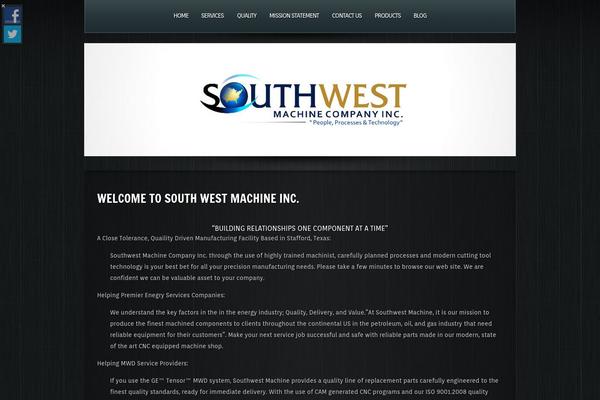 Site using Floating Social Media Links plugin