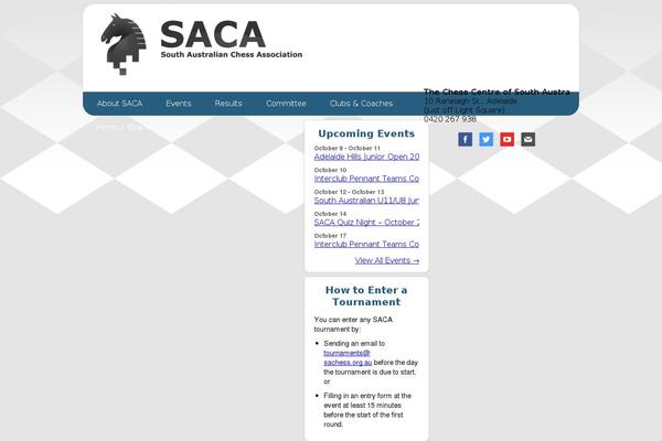 sachess.asn.au site used Saca_theme