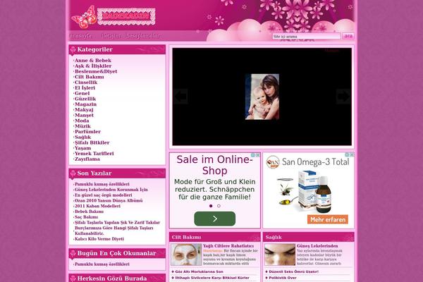 Site using Featured Content Gallery plugin