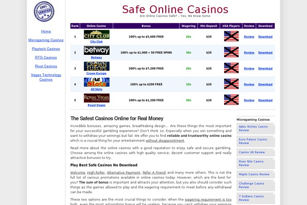 safeonlinecasinos.org site used Just-lucid