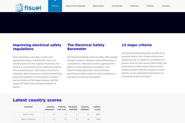 BeTheme theme site design template sample