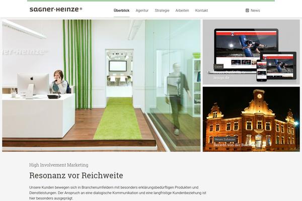 sh2015 WordPress theme, websites list used sh2015 theme sh2015 theme websites examples