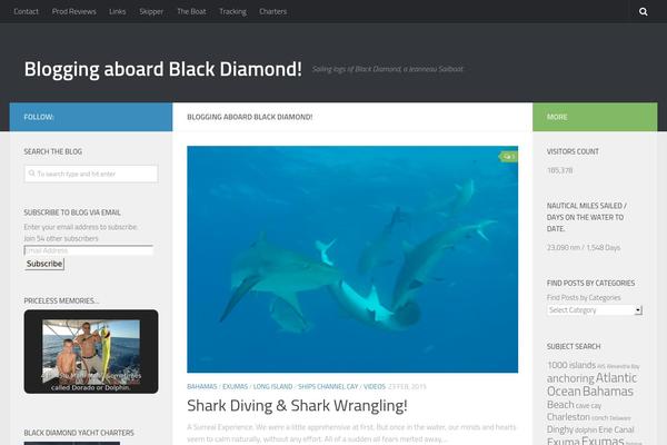 Hueman theme site design template sample