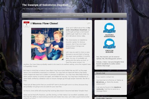 Site using Ie-sitemode plugin