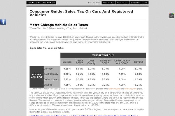 salestaxoncars.com site used Sencillo