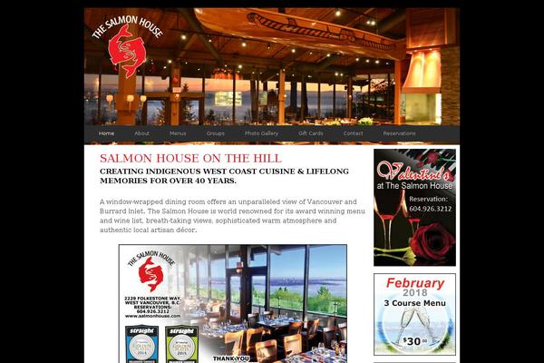 Site using Gallery by BestWebSoft plugin