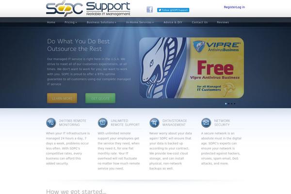 Site using Abhianni_authnet plugin