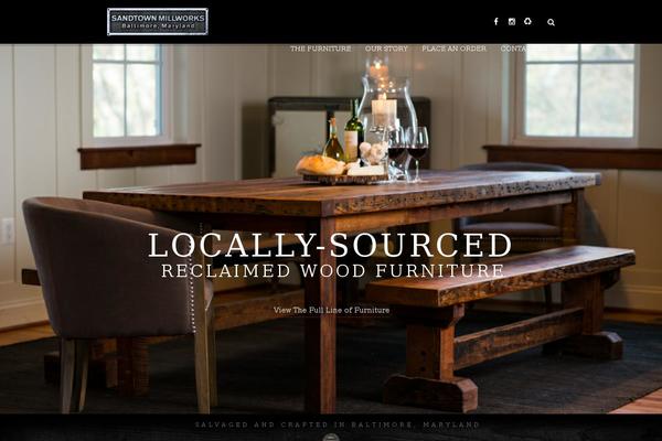 Site using Custom Sidebars plugin