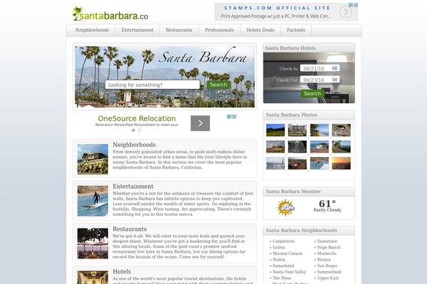 gradient-blue WordPress theme, websites list used gradient-blue theme gradient-blue theme websites examples
