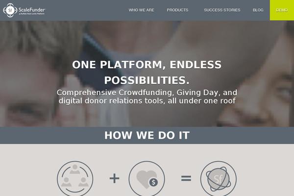 scalefunder.com site used Dist