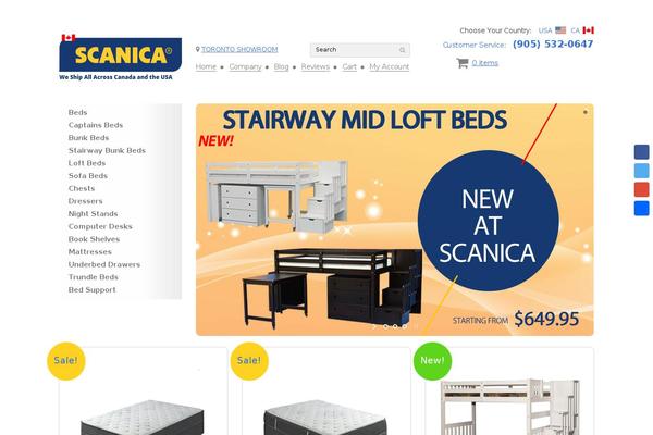 scanica.ca site used Scanica