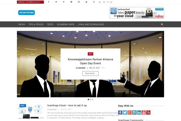 Site using WP-PostRatings plugin