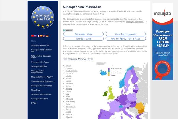 schengenvisainfo.eu site used Nextvisa