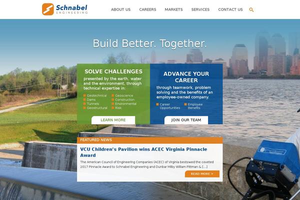 schnabel theme websites examples