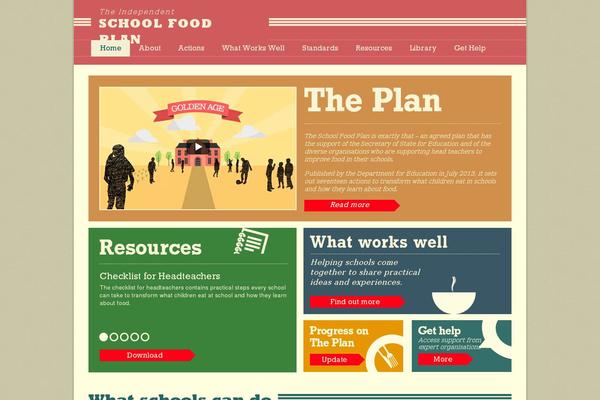 schoolfoodplan.com site used Sfp2013