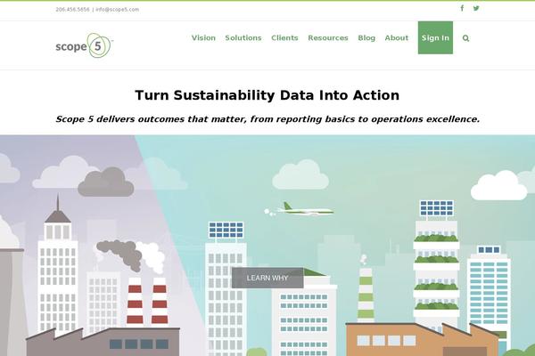 Site using Better WordPress Minify plugin