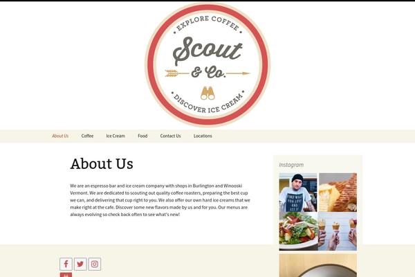 Twenty Thirteen theme site design template sample