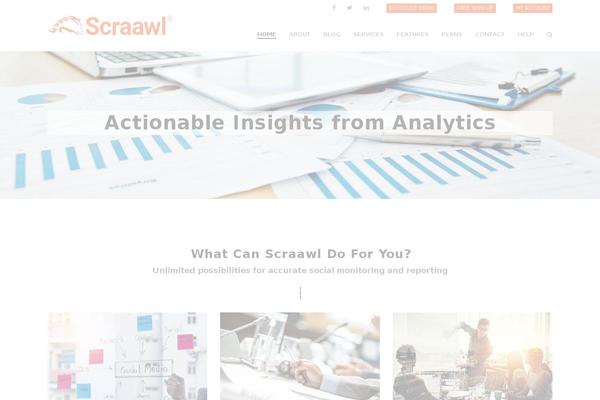 scraawl.com site used Wp-metrics